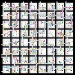 LLLG visualization